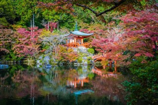 Japonya hava tahmini