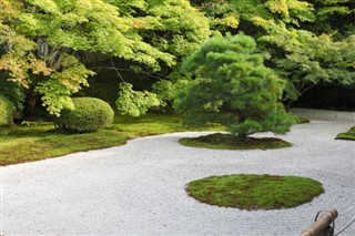 Japán időjárás-jelentés