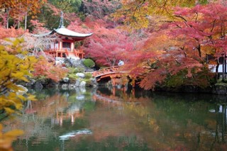 Japón pronóstico del tiempo