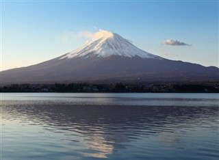 Japonya hava tahmini