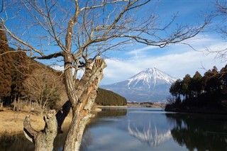 Japonya hava tahmini