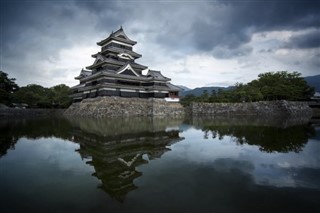 Japán időjárás-jelentés