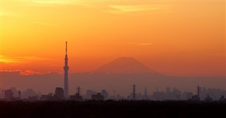 Japonya hava tahmini