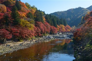 Japonya Hava tahmini