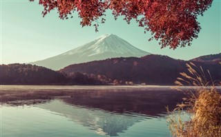 Japón pronóstico del tiempo