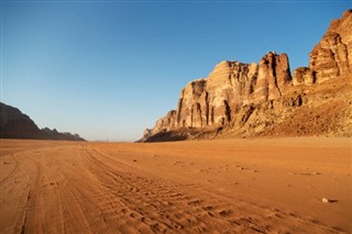 Jordania sääennuste