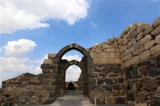 Ürdün hava tahmini