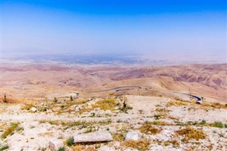 Ürdün Hava tahmini
