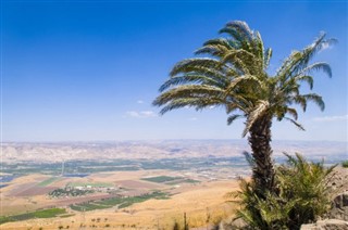 Ürdün hava tahmini