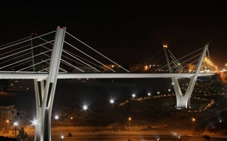 Ürdün hava tahmini