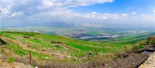 Ürdün hava tahmini