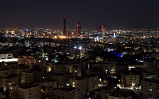 Jordanie prévisions météorologiques