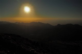 Jordanie prévisions météorologiques