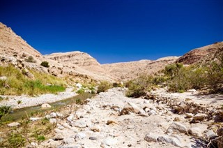 Ürdün hava tahmini