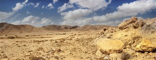 Jordanie prévisions météorologiques