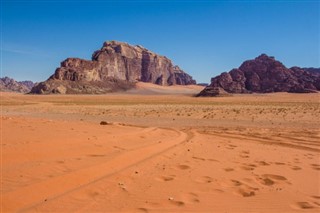 Jordanie prévisions météorologiques
