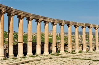 Ürdün Hava tahmini