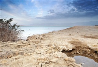 Jordan weather forecast