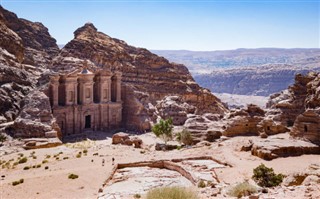 Jordanie prévisions météorologiques