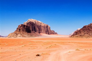 Jordanie prévisions météorologiques