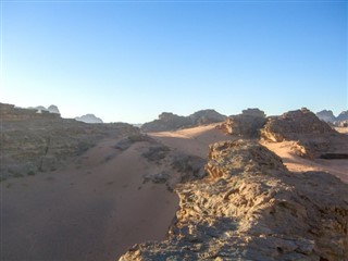 Jordanien pronóstico del tiempo