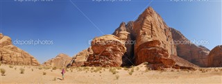 Jordania sääennuste