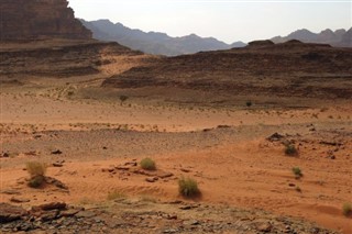 Jordanie prévisions météorologiques