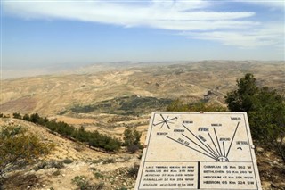 Ürdün Hava tahmini