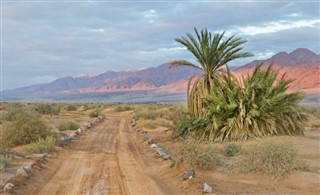 Jordania prognoza pogody