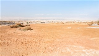 Ürdün Hava tahmini