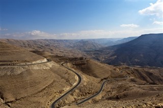 Ürdün hava tahmini