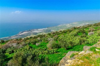 Ürdün hava tahmini