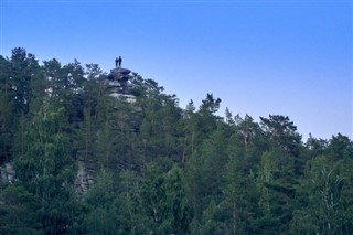 Kazahsztán időjárás-jelentés