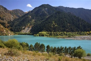 kazakistan Hava tahmini