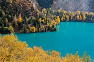 Kazakhstan prévisions météorologiques