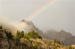 kazakistan hava tahmini