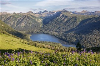 kazakistan Hava tahmini