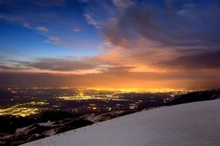 kazakistan Hava tahmini
