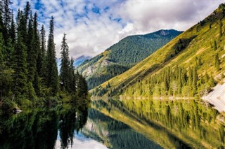 kazakistan hava tahmini