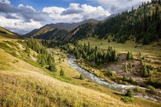 kazakistan Hava tahmini