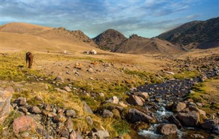 Kasakhstan vejrudsigt