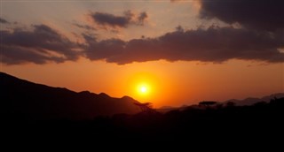 Kenya hava tahmini
