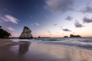 Kiribati hava tahmini