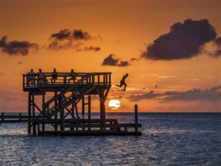 Kiribati időjárás-jelentés