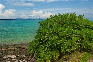 Kiribati hava tahmini