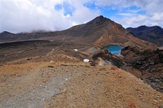 Kiribati vejrudsigt