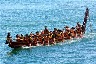 Kiribati hava tahmini