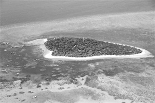 Kiribati hava tahmini