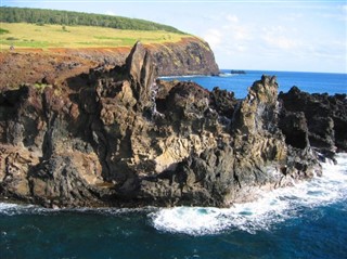 Kiribati Hava tahmini