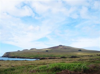 Kiribati hava tahmini